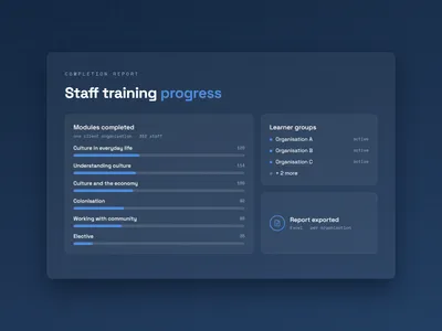 Workplace Cultural Training